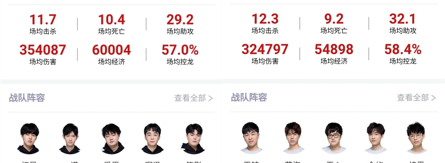 錦標賽