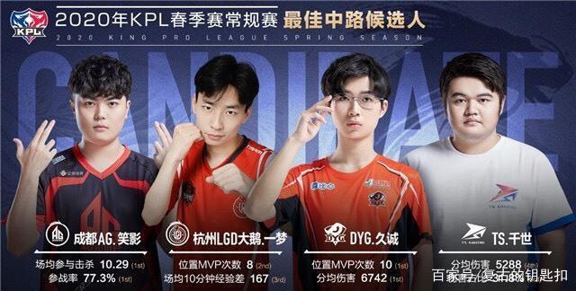 对阵的球队