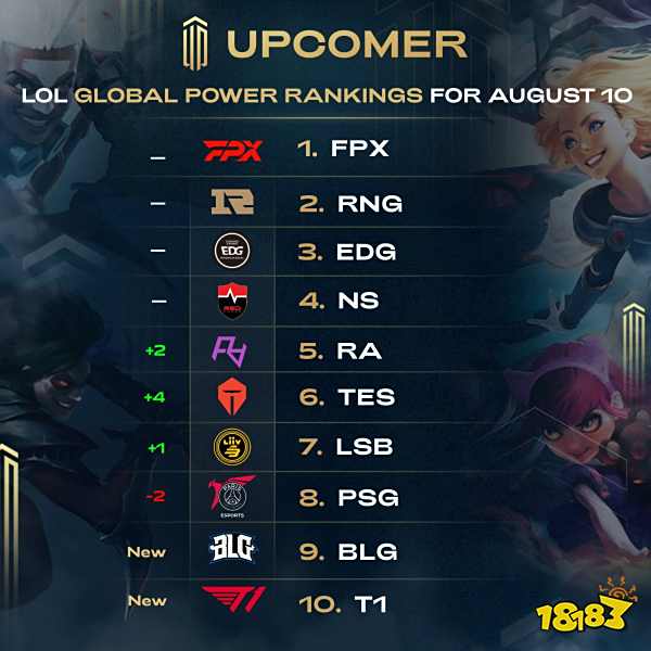 科纳特打趣杜埃：巴黎的欧冠抽签有意思，巴萨也在你们组里呀？！