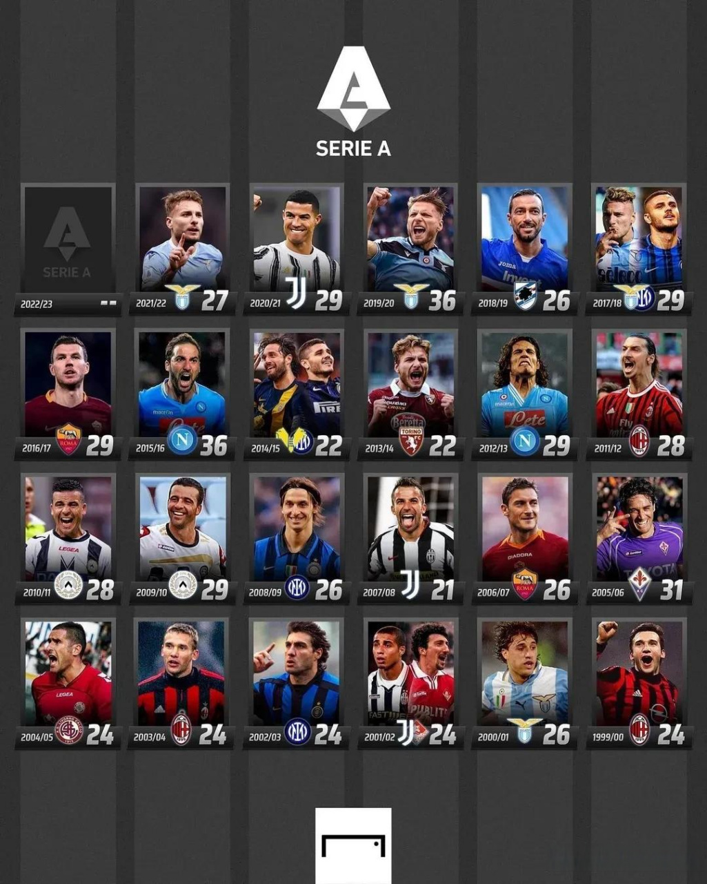 高度契合 高度契合